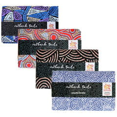 Choose your Dog Bed Covers